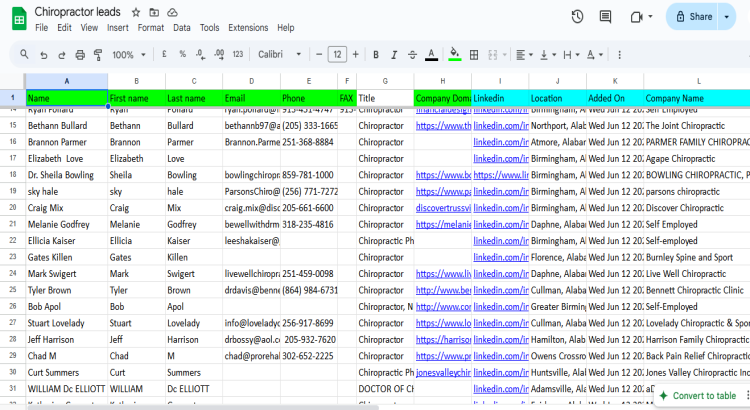 I will help you by providing Lead Generation,Data Entry, Data Collection,only for $2 hours.