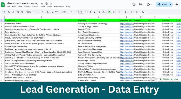 I will help you by providing LinkedIn Email Sourcing and Python Script Developmen only for $2 hours
