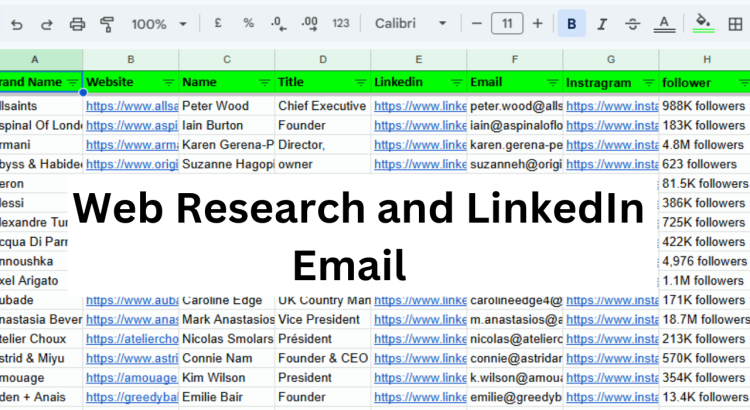 I will help you by providing LinkedIn Email Sourcing and Data Extraction only for $2 hours.