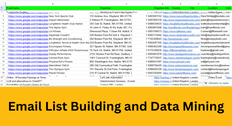 I will help you by providing Email List Building and Data Mining services only for $2 hours
