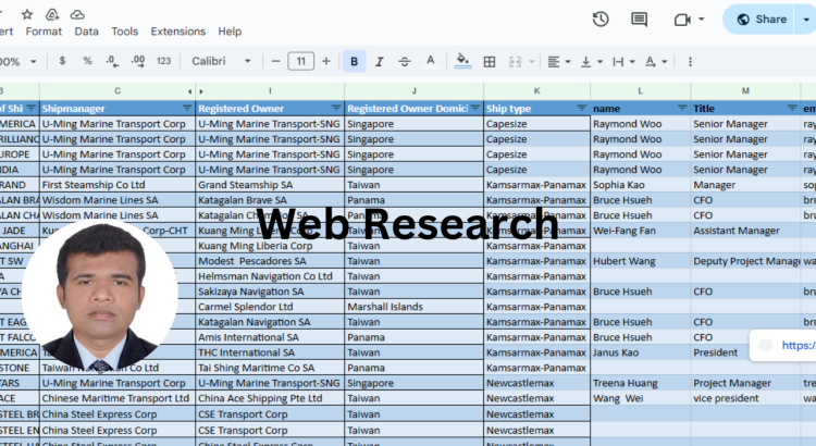 I will help you by providing Prospects Contact List Building and Web Research only for $2 hours