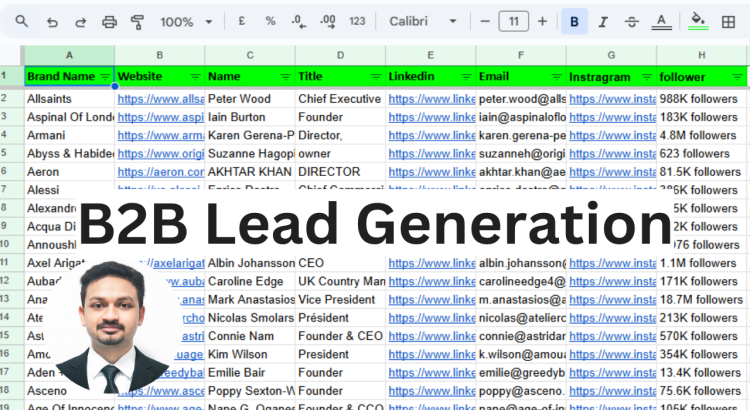 I will help you by providing Data Entry and LinkedIn Research services only for $2 hours