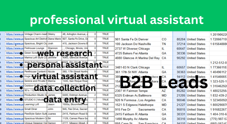 I will help you by providing Prospects Contact List Building and Market Research only for $2 hours