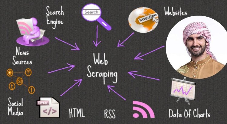 I will extract web data from almost any site using advanced scraping techniques.