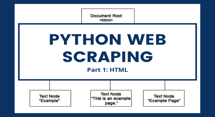I will develop automated Python tools to scrape, extract, and mine web data.