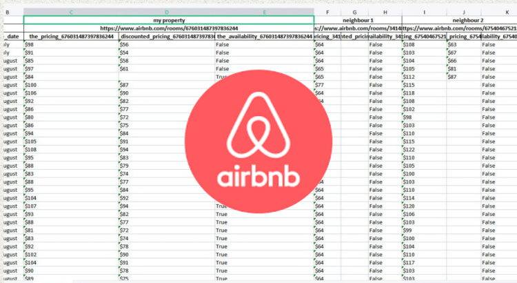 I Will Scrape Real-Time Airbnb Pricing and Availability Data