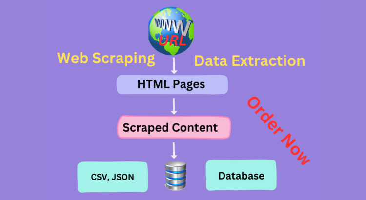 You will get Web Scraping, Data Extraction, and Data Scraping [24 hours]