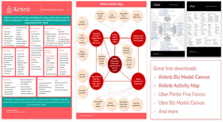 I will gather real-time Airbnb data, including prices and availability.