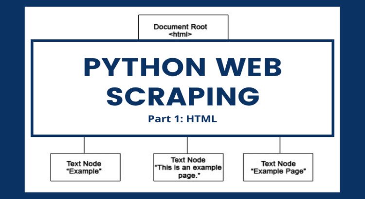 I will scrape real-time data from dynamic sites using Python.