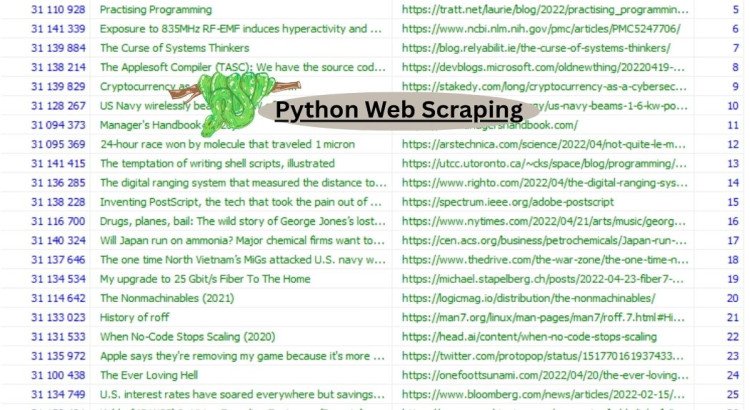 Automated web scraping for dynamic websites powered by Python.