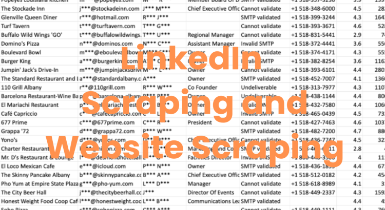 I will perform LinkedIn data scraping and website data extraction