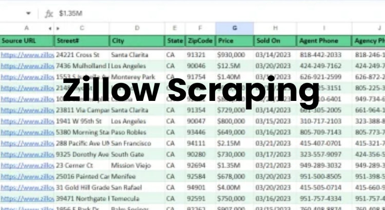 I will scrape Zillow real estate data accurately within 24 hours