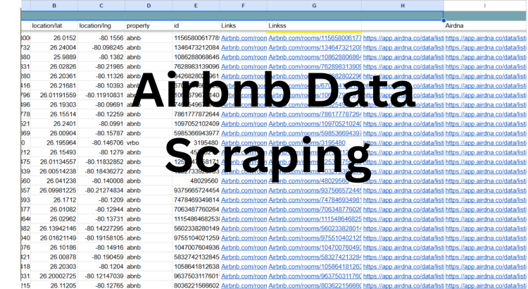 I offer Python scraping, clean data extraction, reliable data entry, and real estate data scraping.