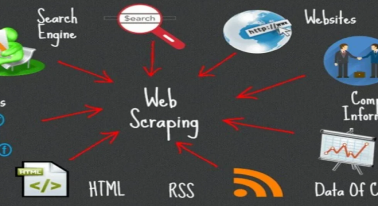 You will get get python web scraping, data mining, data scraping, web scraper, crawling